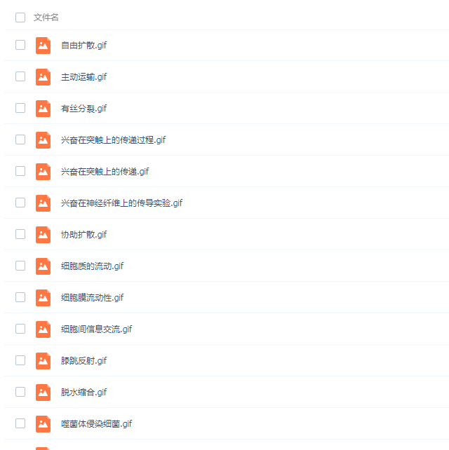 34张中学生物精美教学动图GIF百度网盘下载